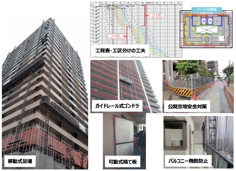 大規模修繕工事イメージ （2018年4月時点）