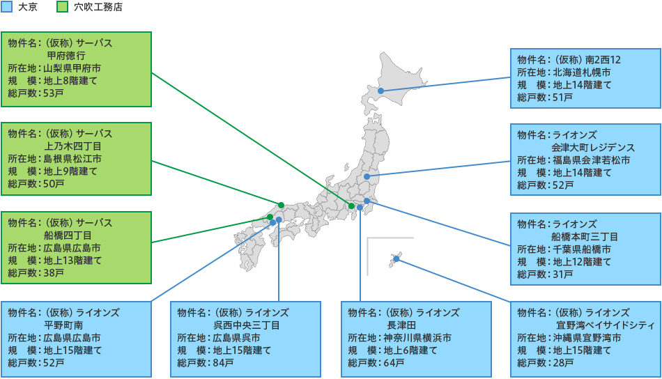 ZEH-M Oriented基準の集合住宅が全国で事業化へ