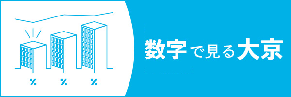 数字で見る大京