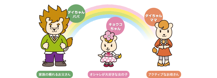 ダイちゃんファミリー