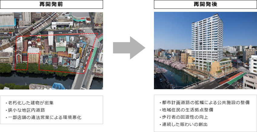 ザ・スカイクルーズタワー【日ノ出町駅前A地区】