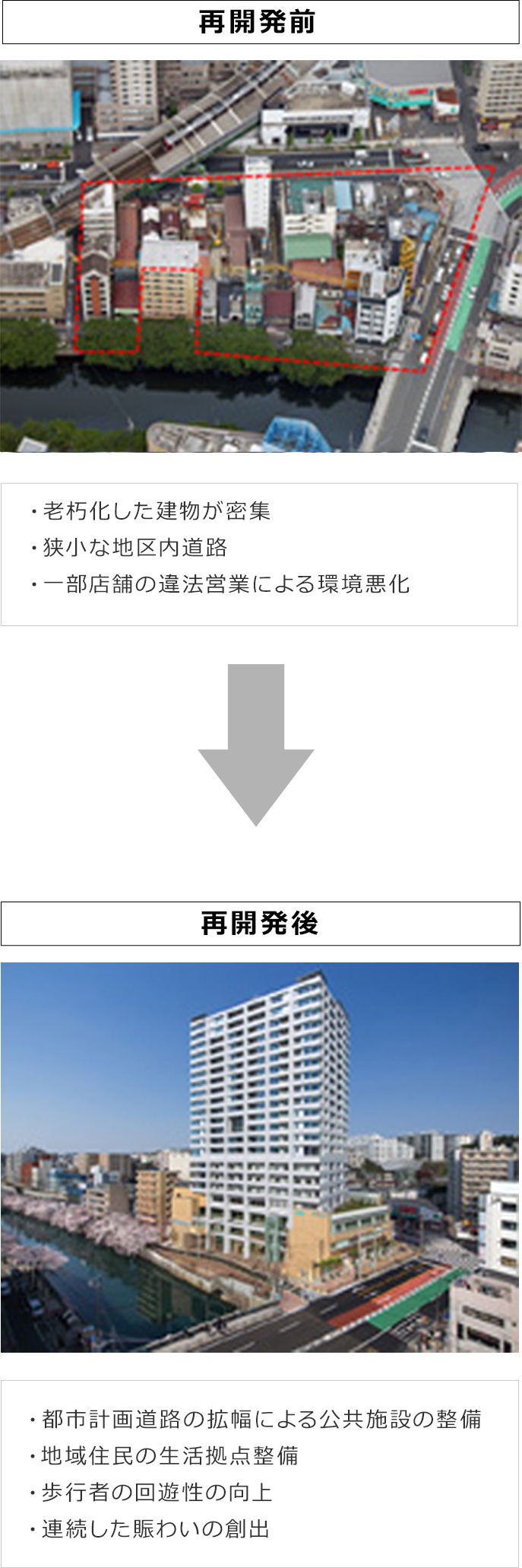 ザ・スカイクルーズタワー【日ノ出町駅前A地区】