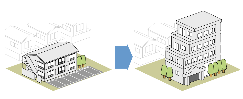 築年数が経過した賃貸アパートを活用し、分譲マンションを開発