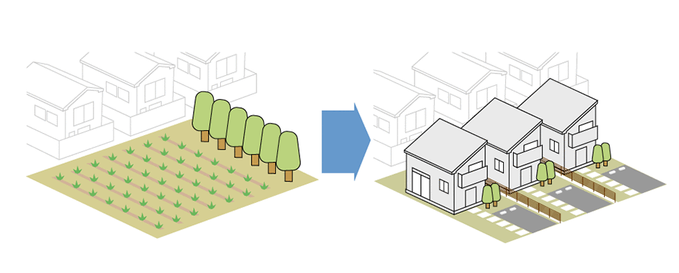 農地を地目変更し、分譲戸建てを開発