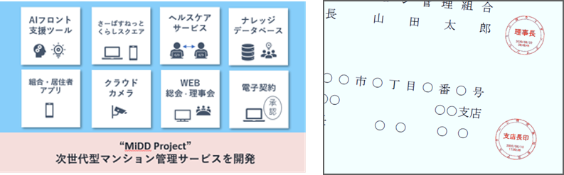 左:次世代型マンション管理サービス「MiDD Project」 右:契約の手続き(イメージ)