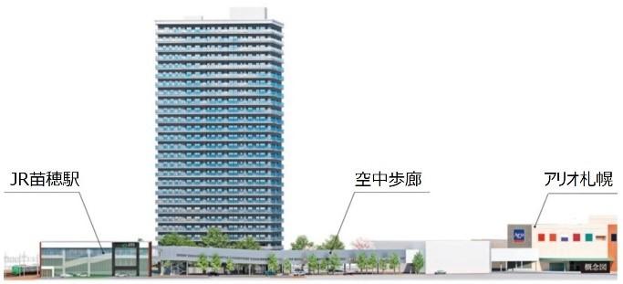 「空中歩廊」(イメージ図)