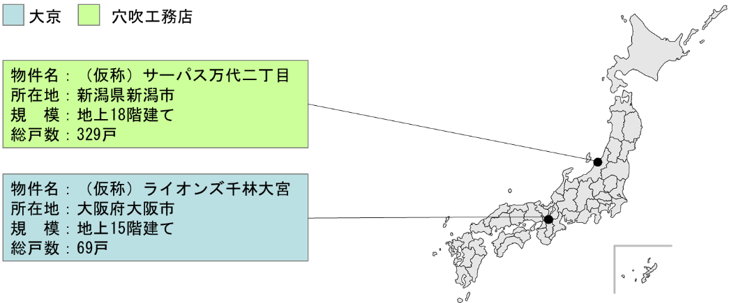 採択された2事業の概要